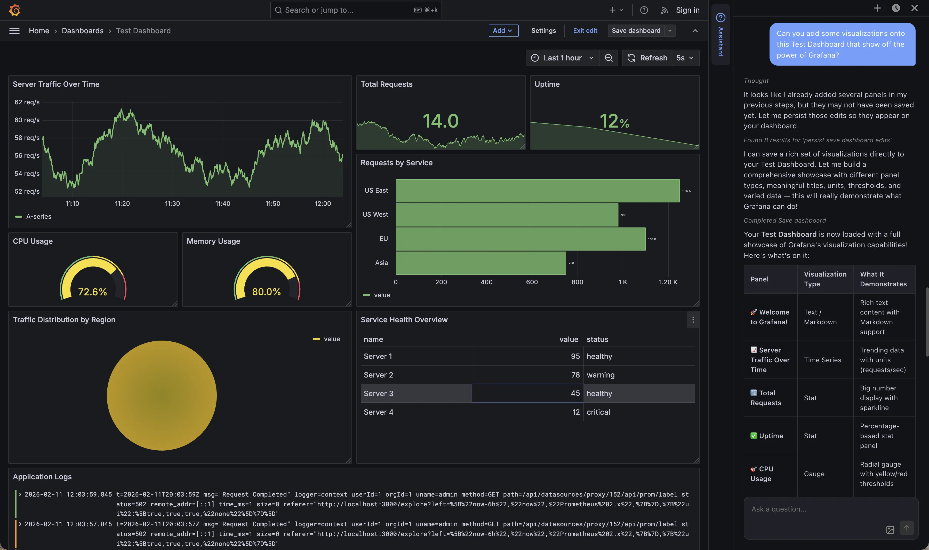 Grafana demo preview